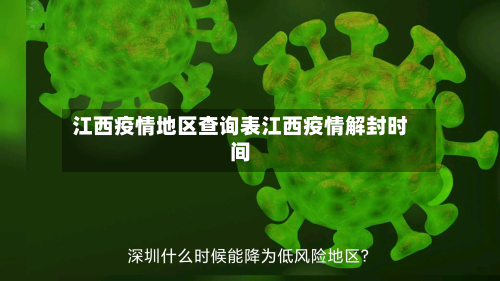 江西疫情地区查询表江西疫情解封时间