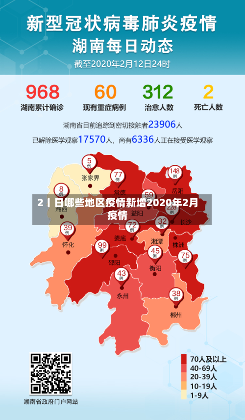 2丨日哪些地区疫情新增2020年2月疫情