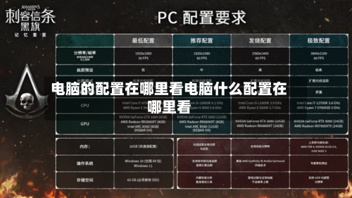 电脑的配置在哪里看电脑什么配置在哪里看
