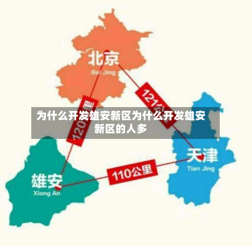 为什么开发雄安新区为什么开发雄安新区的人多